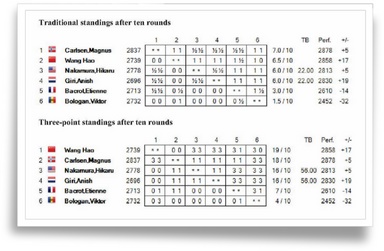 Cliquez pour agrandir l'image